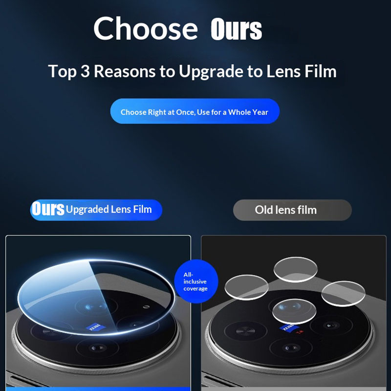 ฟิล์มกันรอยเลนส์กล้องหลังแบบเต - Photography Kit Vivo X300 Ultra บทวิจารณ์และราคา